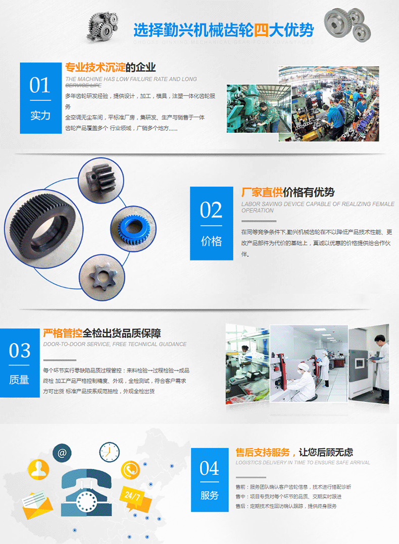 加工定制工業(yè)同步帶輪 高精密機(jī)械齒輪鐵鋁制國標(biāo)優(yōu)質(zhì)同步輪